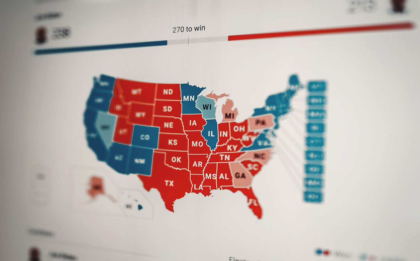 Election 2020: Initial Market Reactions featured image