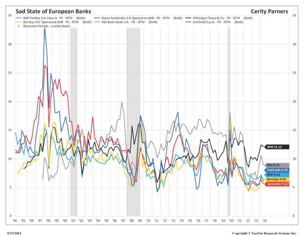 3-Euro-Banks-PEs-final-2-scaled.jpg
